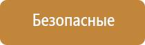 ароматизаторы для испарителей воздуха